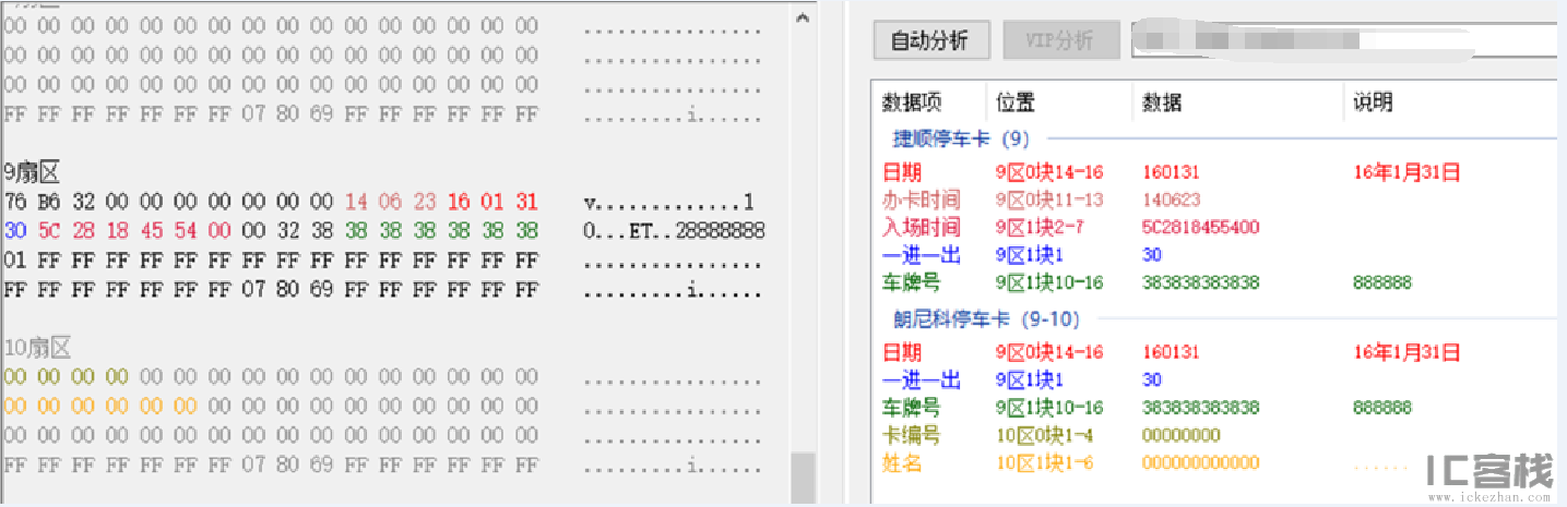 数据分析助手的参考值